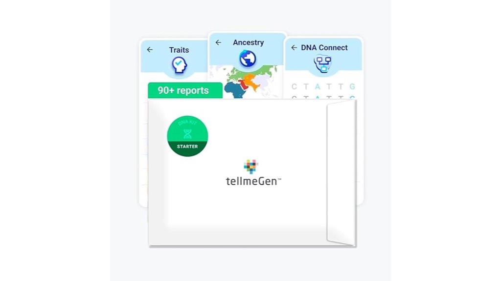 dna ancestry trait kit