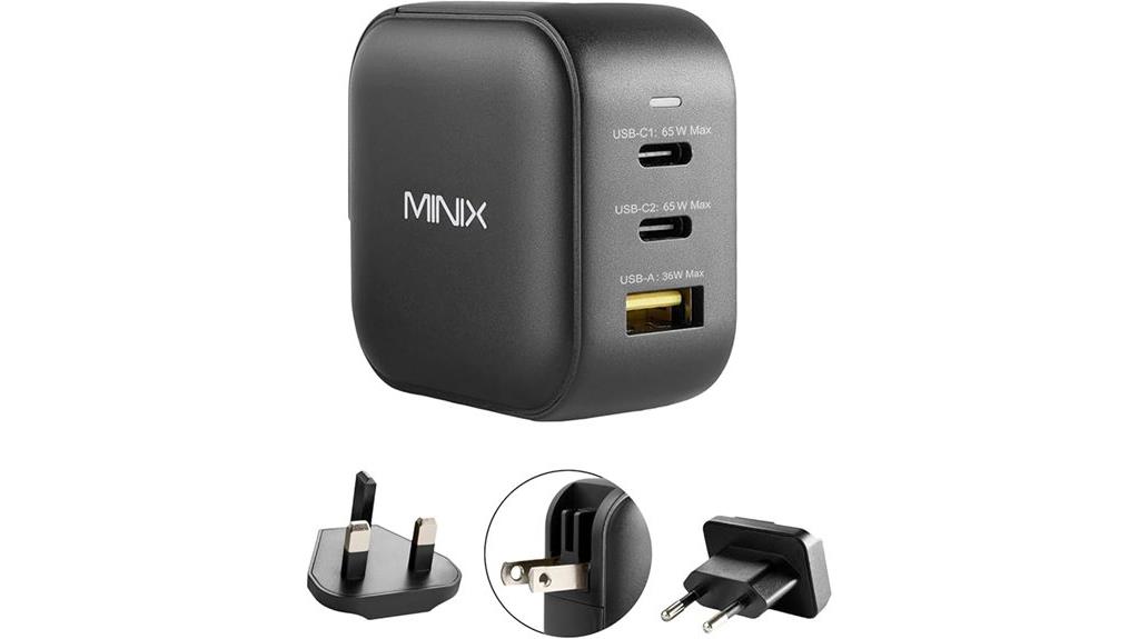 minix 66w gan charger