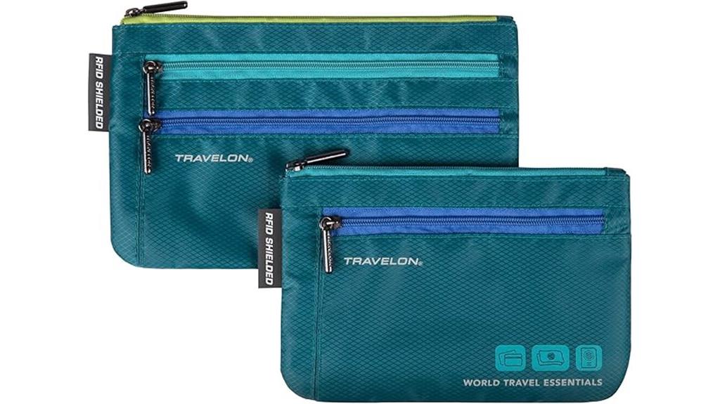 travel essentials currency passport organizers